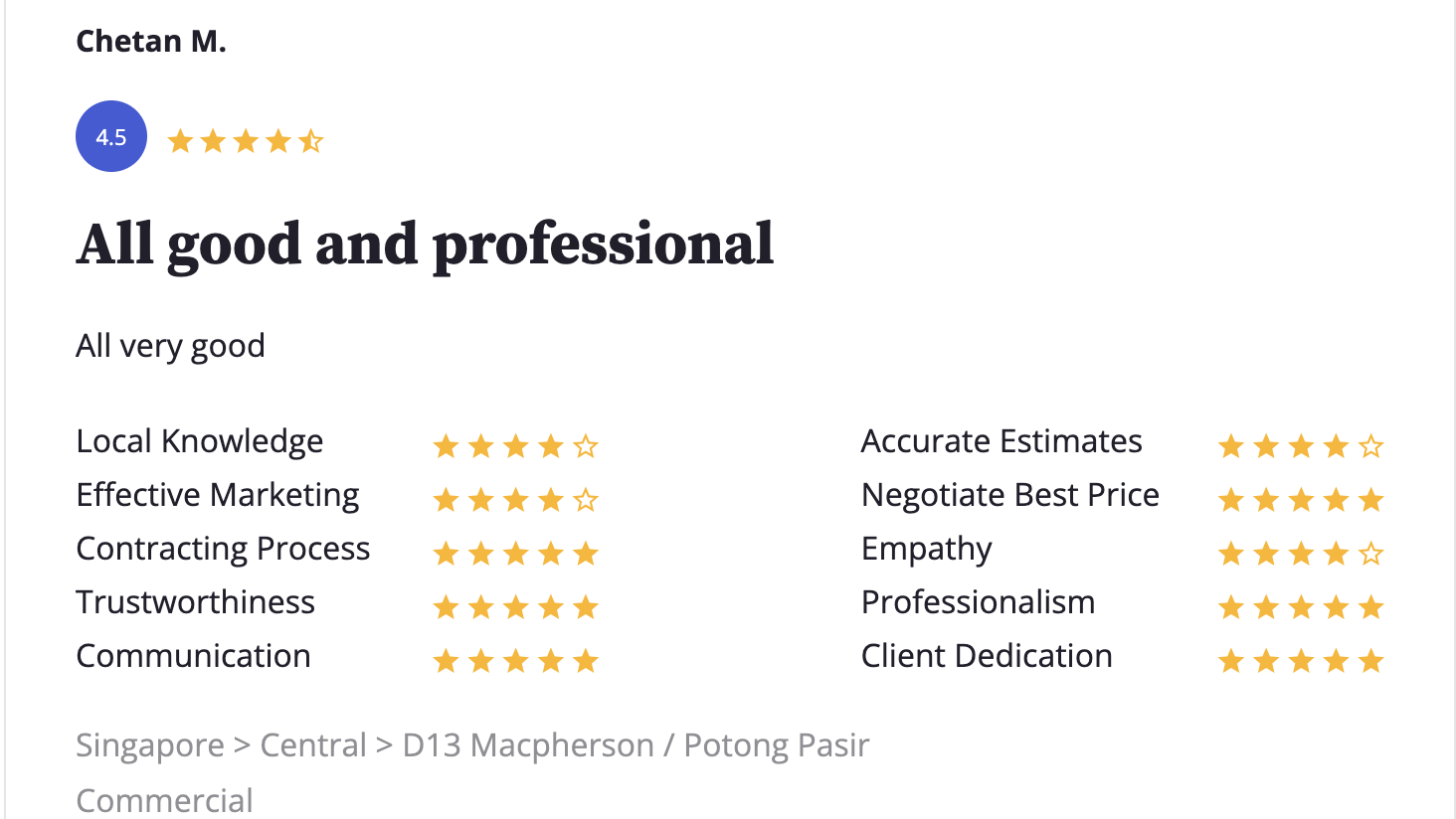 Customer Review - Chetan Customer Review - Chetan